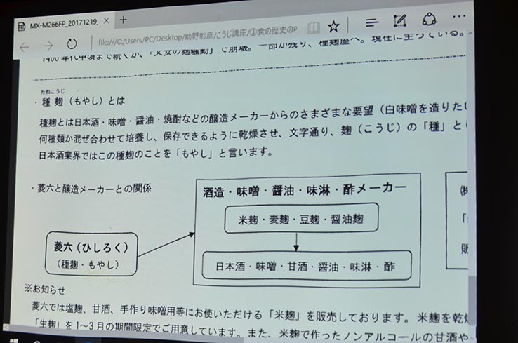 種麹（もやし）とは